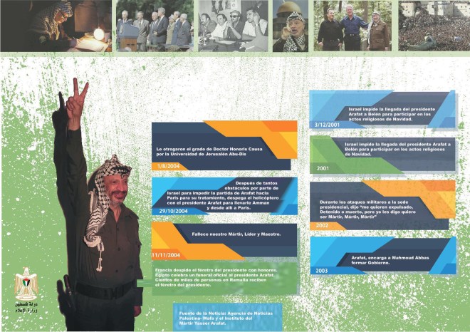 FONDO arafat 4